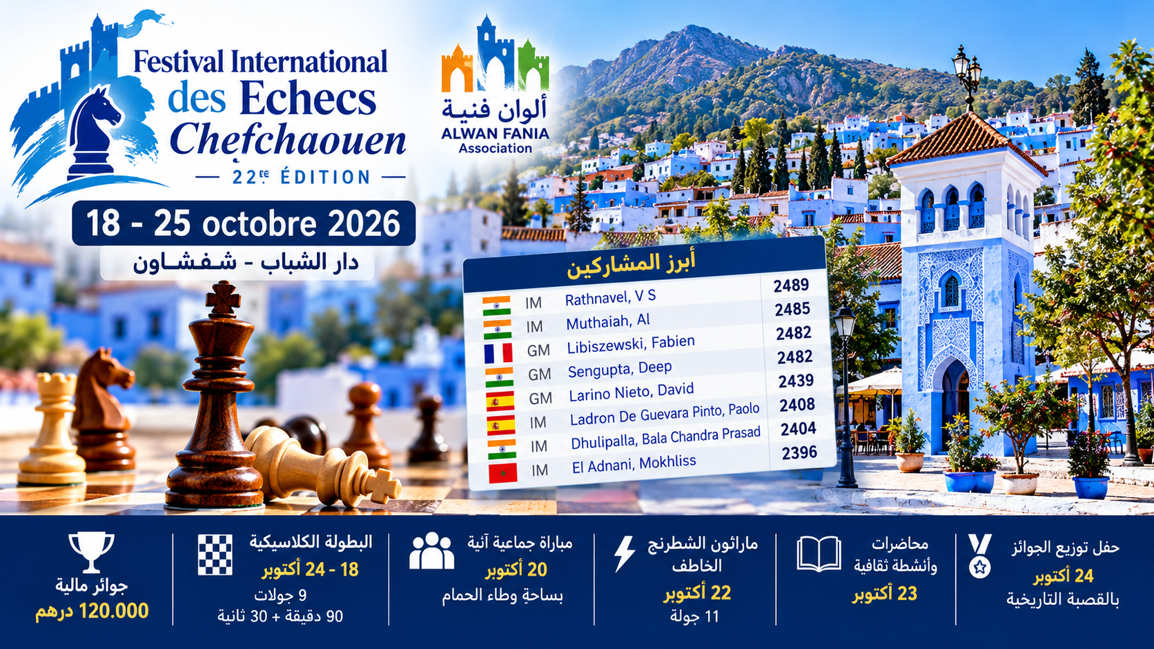 الدورة 22 لمهرجان شفشاون الدولي للشطرنج على الأبواب ..عرس رياضي وثقافي  ..وحضور وازن